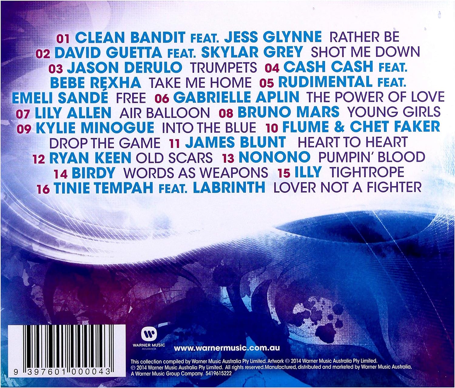 100% Hits 2014 Vol 1