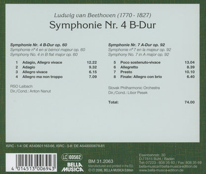Symphony No 4