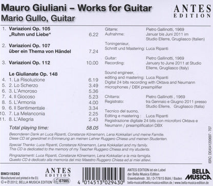 Works for Guitar