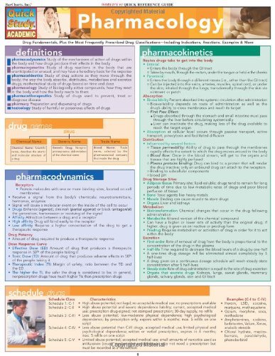 Pharmacology Quick Reference Guide