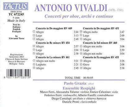 Antonio Vivaldi: Concerti Per Fagotto, Archi E Continuo