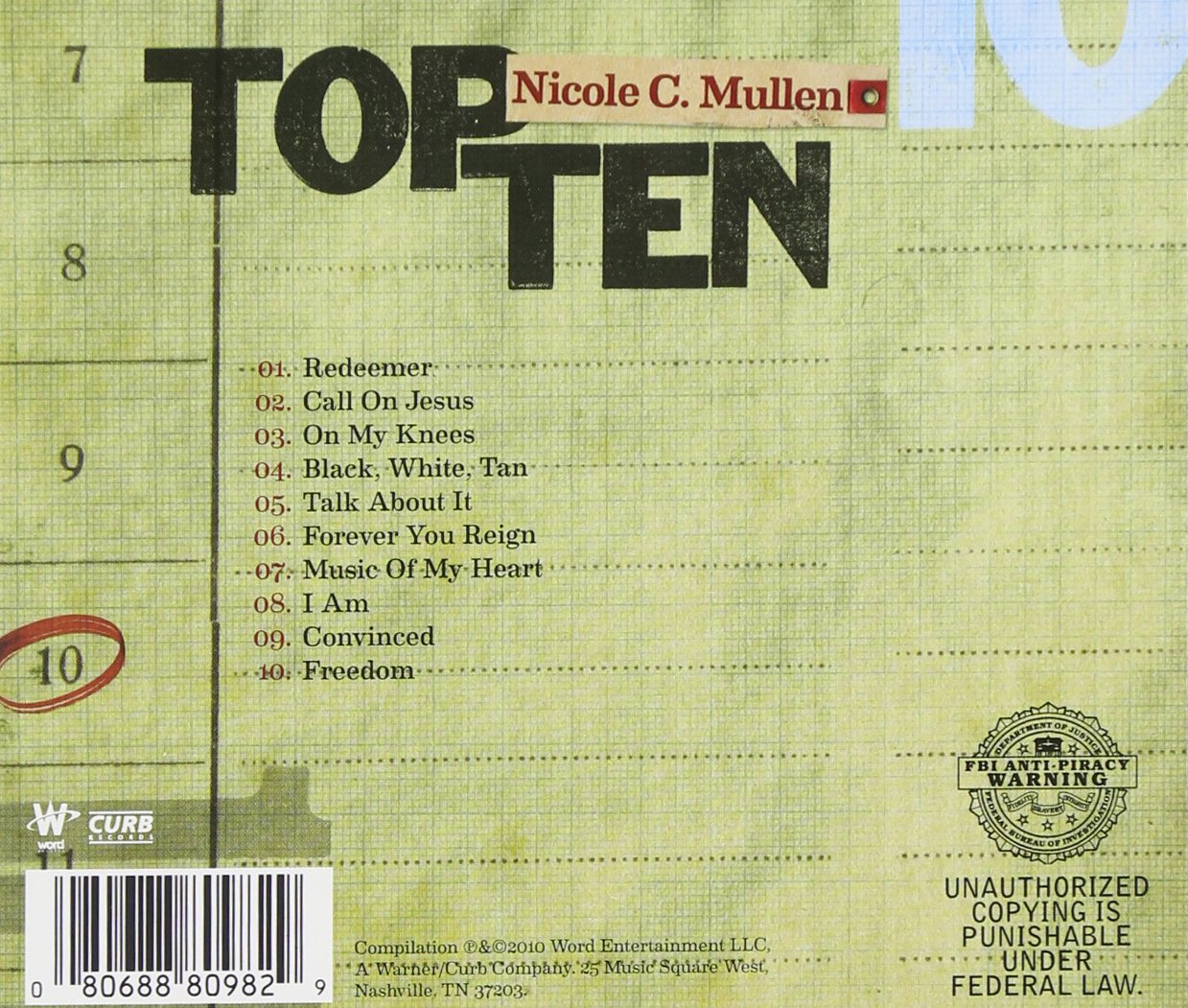 Top Ten - Nicole C Mullen