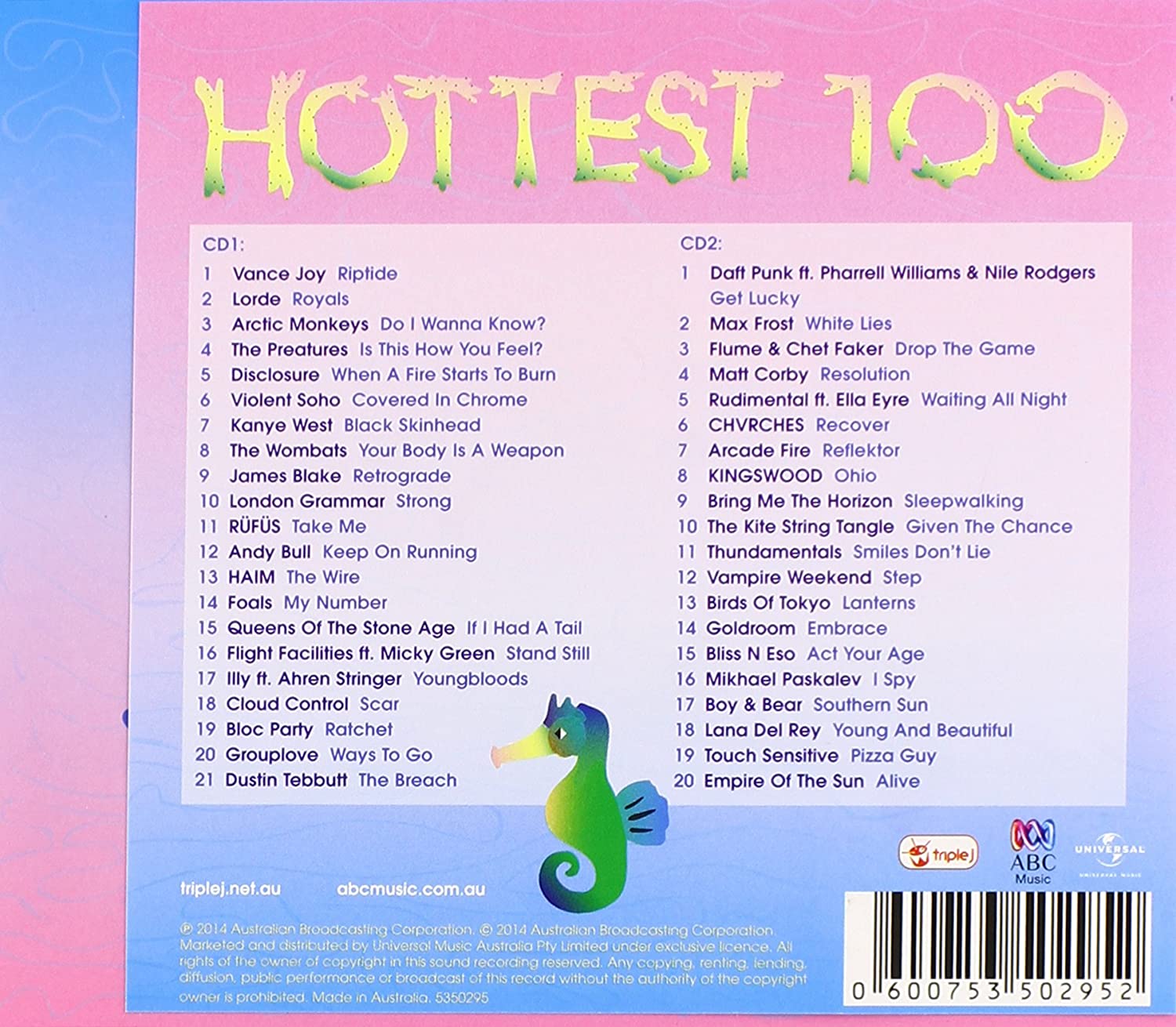 Triple J Hottest 100 Vol. 21