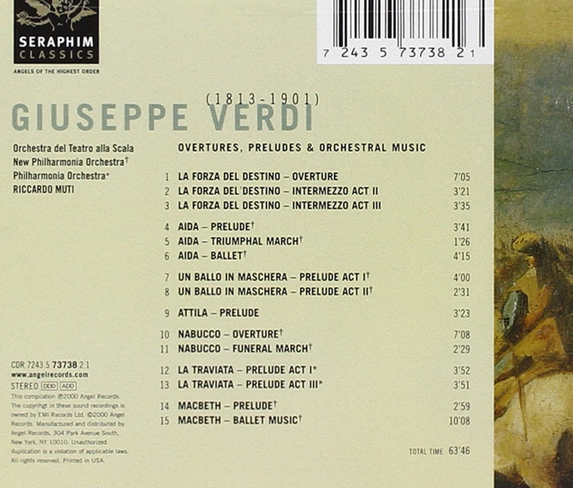 Overtures Preludes & Orchestral Music