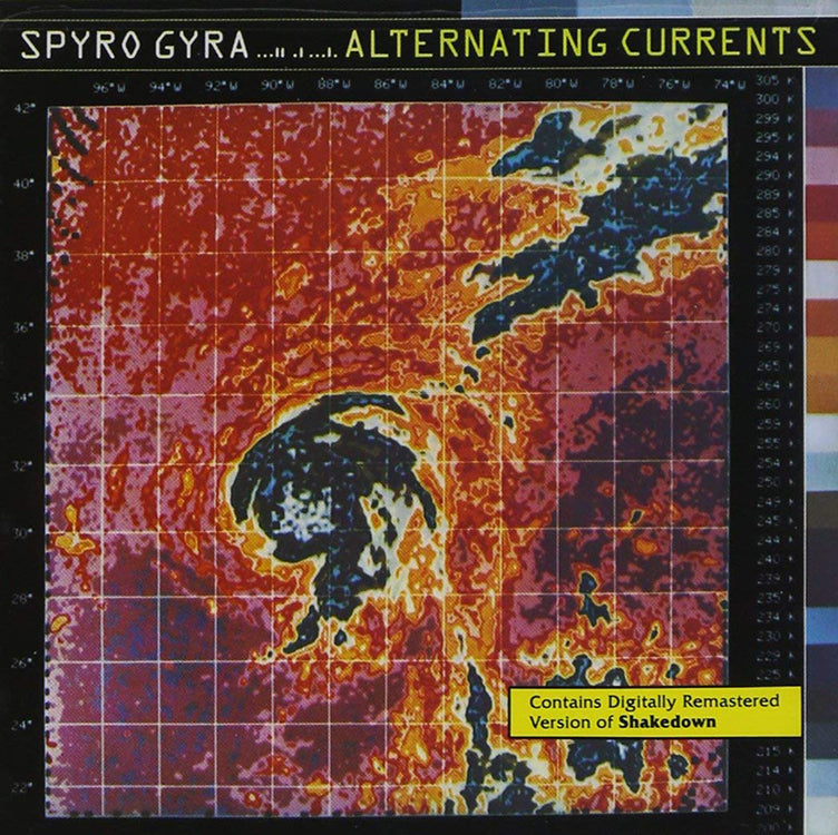 Alternating Currents