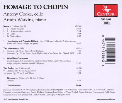 Homage to Chopin