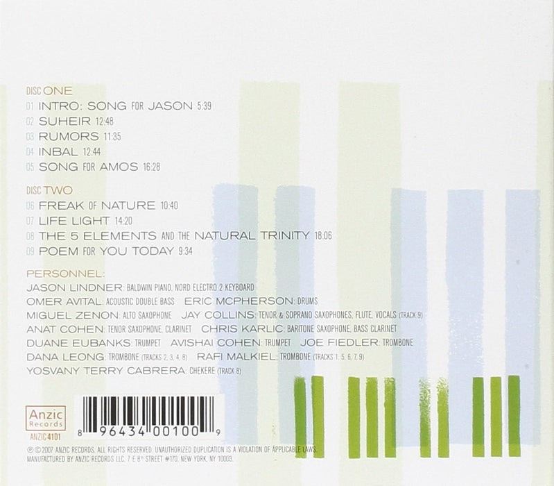 Live at the Jazz Gallery