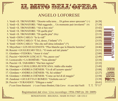 Angelo Loforese / Various