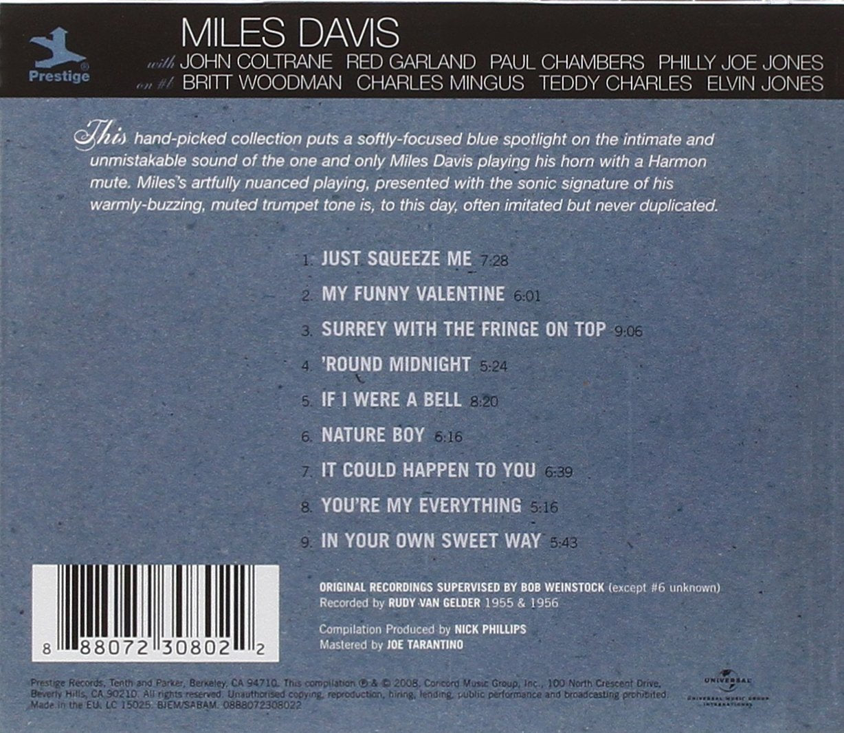 Muted Miles