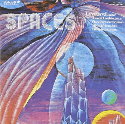 Spaces
