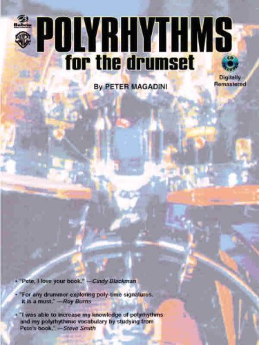 Polyrhythms for the Drumset