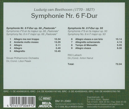 Sym No 6