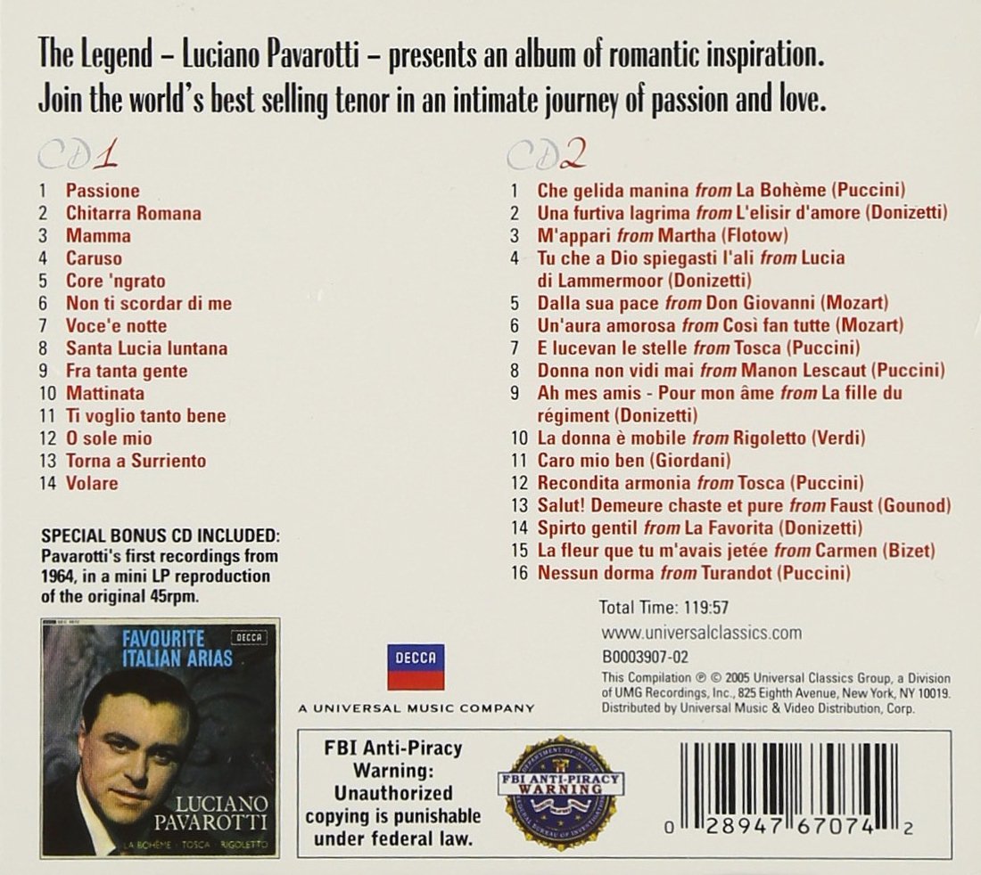 For Lovers Only: Romantic Pavarotti EP