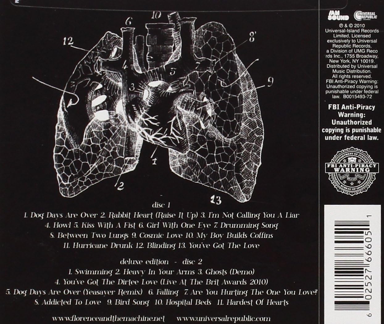 Lungs