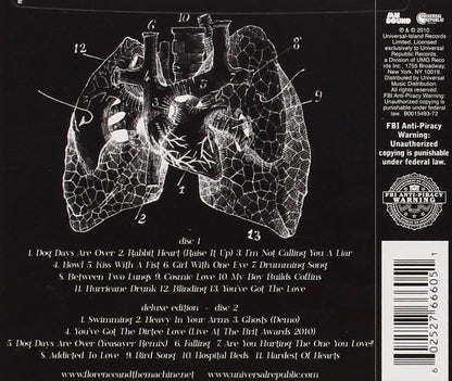 Lungs