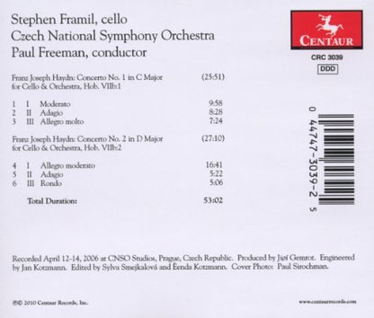 Cello Concertos