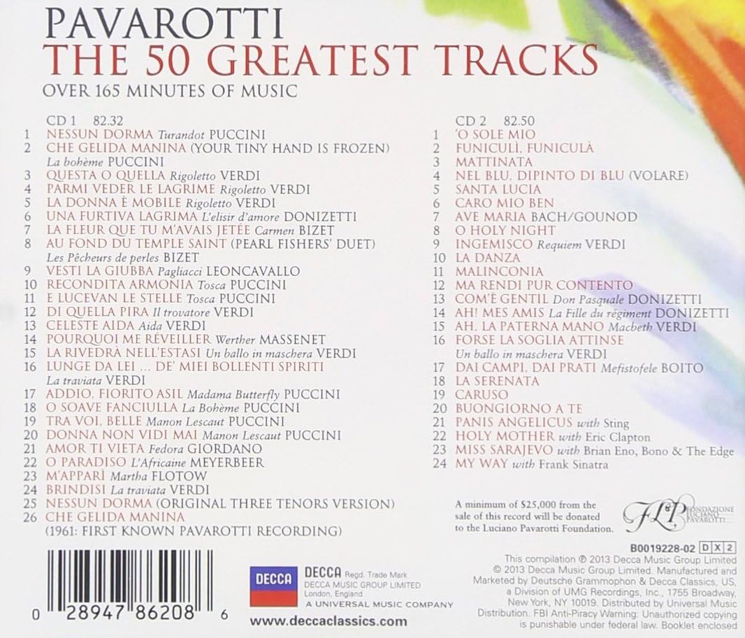 The 50 Greatest Tracks