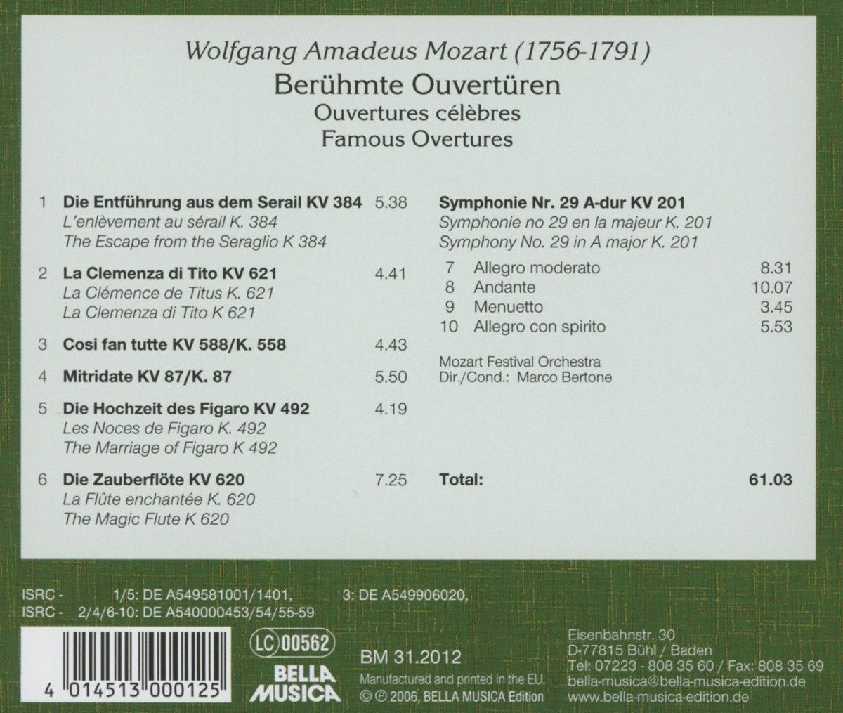Famous Overtures