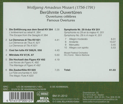 Famous Overtures