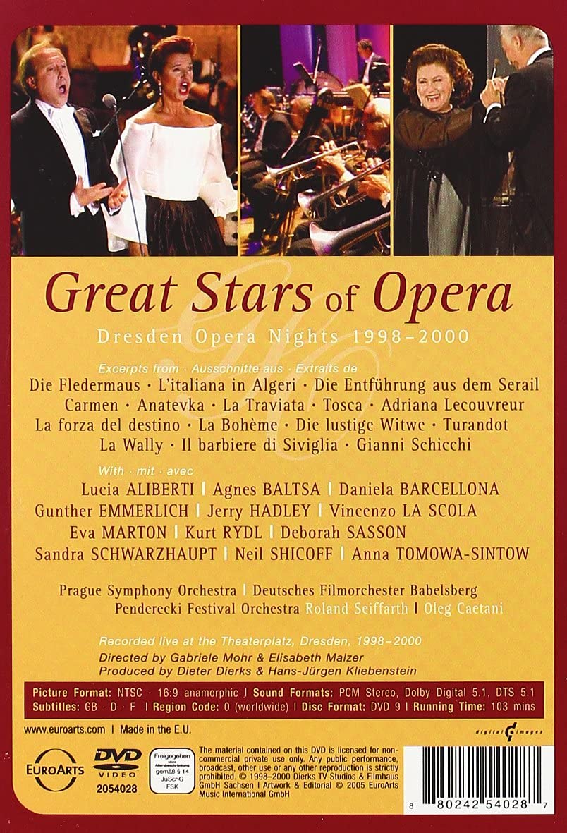 Great Stars Of Opera