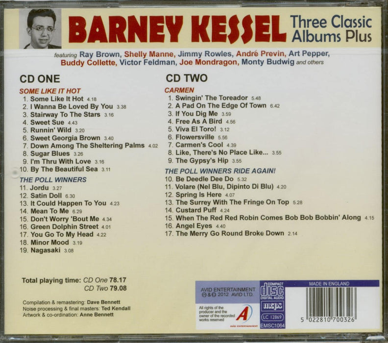 Some Like It Hot/Poll..