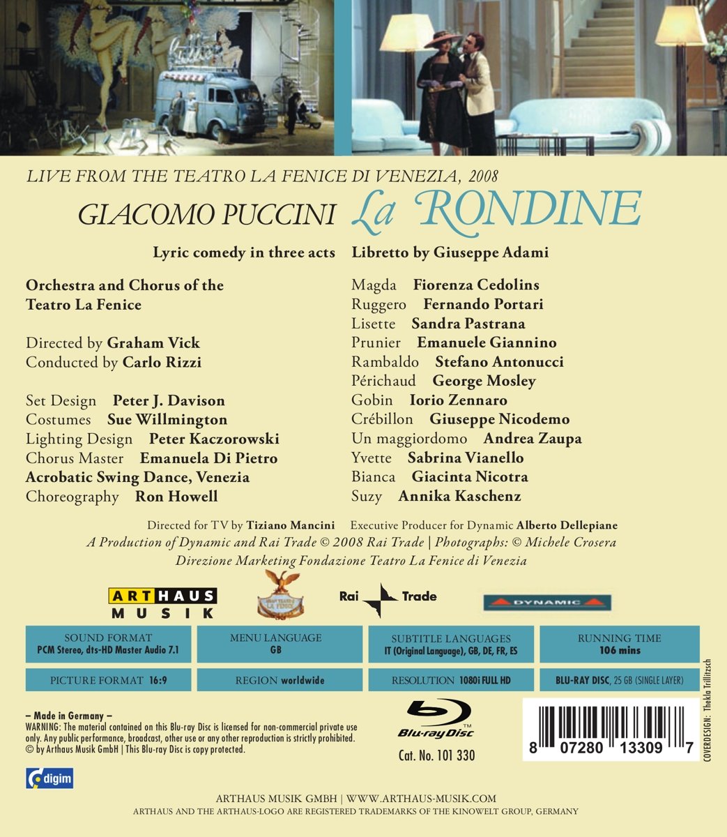 Giacomo Puccini - La Rondine