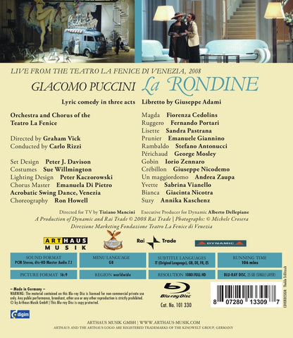 Giacomo Puccini - La Rondine