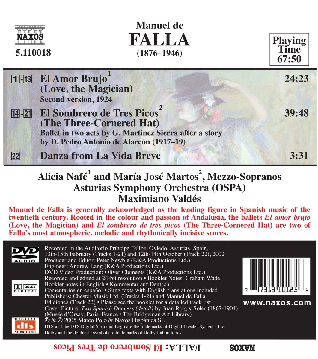Manuel De Falla - El Sombrero De Tres Picos