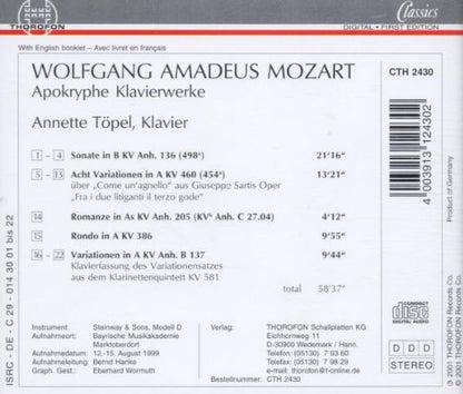 Apocryphal Piano Works