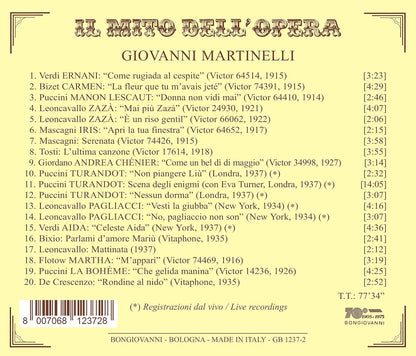 Il Mito Dell'opera