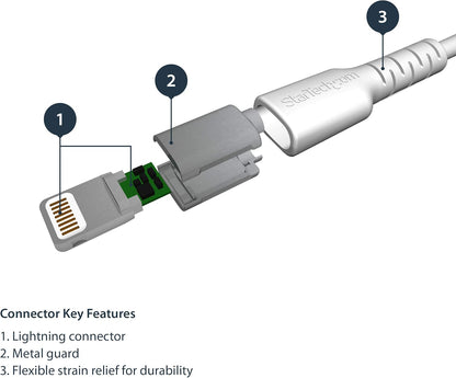 StarTech.com 3 foot (1m) Durable White USB-A to Lightning Cable - Heavy Duty Rugged Aramid Fiber USB Type A to Lightning Charger/Sync Power Cord - Apple MFi Certified iPad/iPhone 12 (RUSBLTMM1M