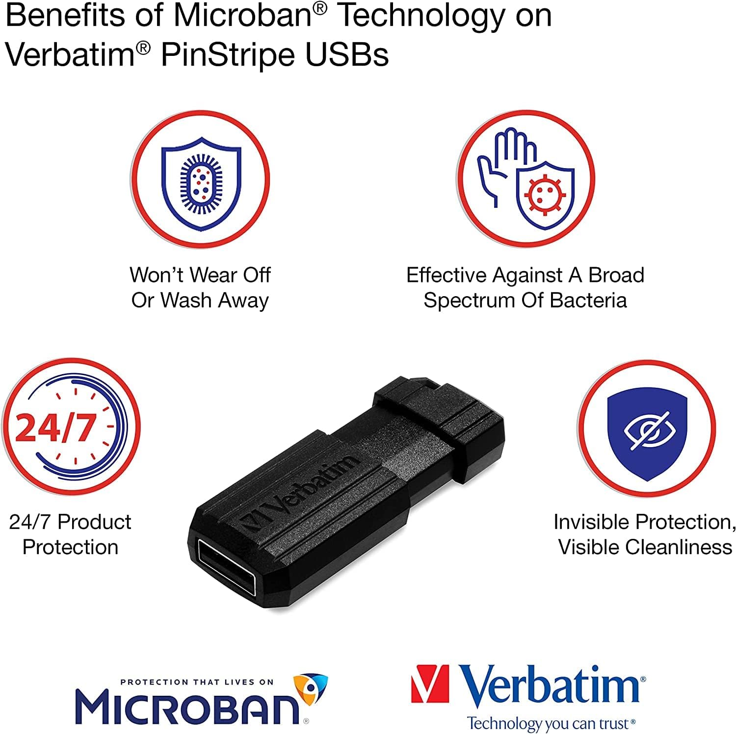 Verbatim 128GB USB 2.0 Store n Go Pinstripe Drive