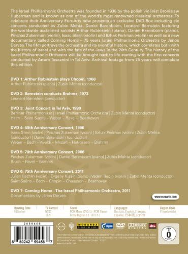 Israel Philharmonic Orchestra: Anniversary Collection