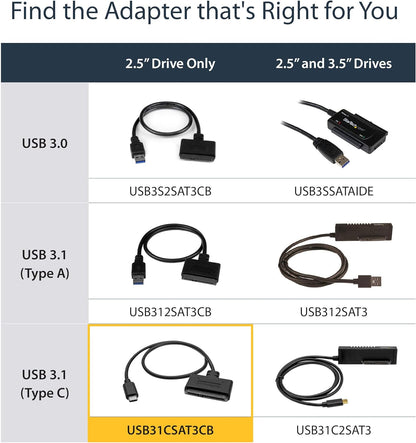 StarTech.com USB C to SATA Adapter - External Hard Drive Connector for 2.5'' SATA Drives - SATA SSD / HDD to USB C Cable (USB31CSAT3CB