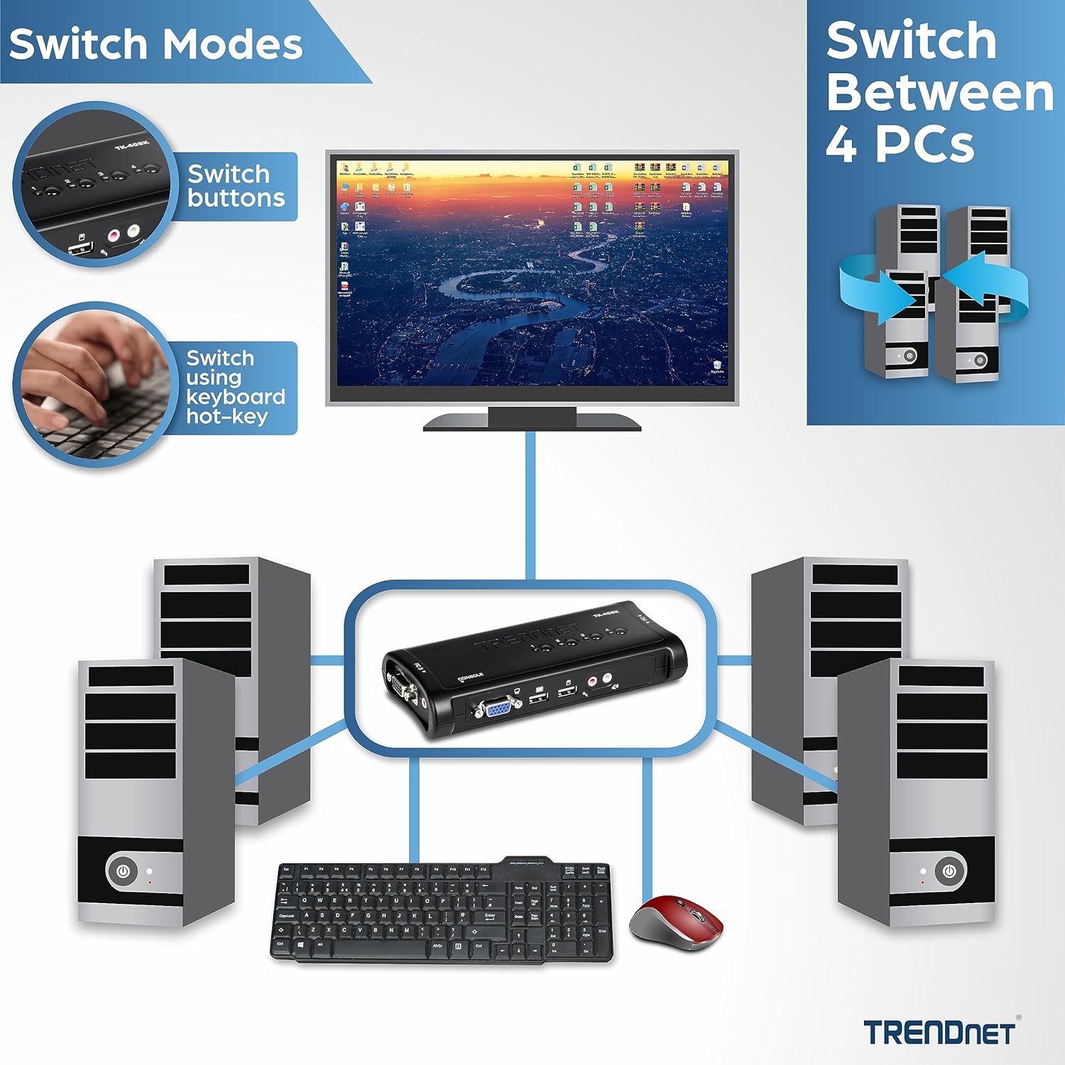TRENDnet 4-Port USB KVM Switch Kit, VGA and USB Connections, 2048 x 1536 Resolution, Cabling Included, Control Up to 4 Computers, Compliant with Window, Linux, and Mac OS, White, TK-407K 4 Port VGA USB