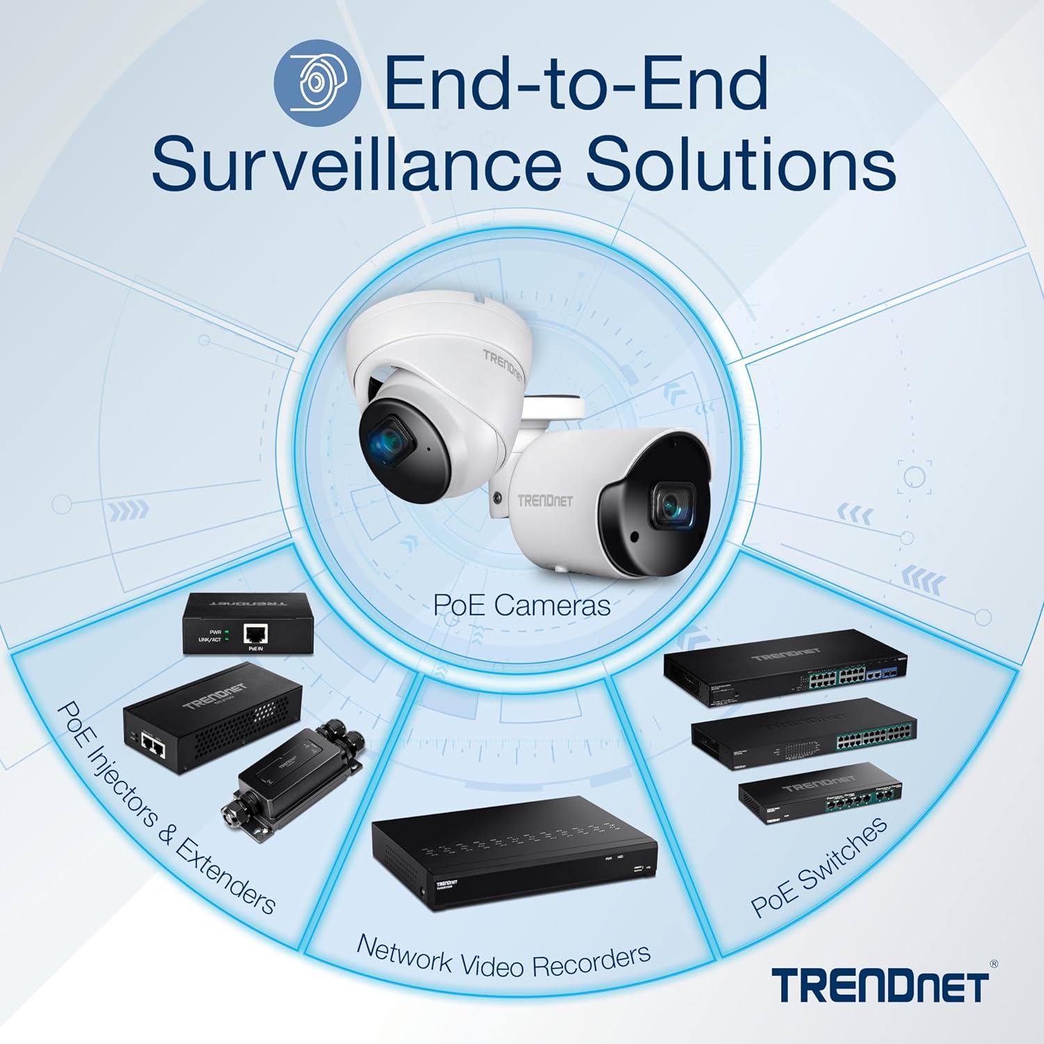 TRENDnet 5-Port Gigabit Long Range PoE+ Switch, TPE-LG50,4 x PoE+ Ports, 1 x Gigabit Port, Camera DIP Switch extends PoE+ 200 m (656 ft) 5-Port Long Range Gigabit PoE+