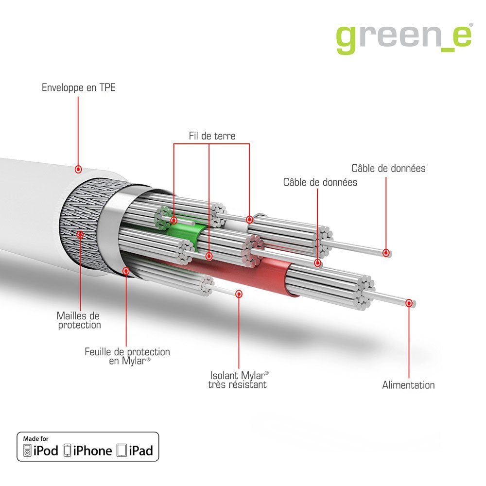 green_e  90cm Eco Friendly Heavy Duty Recyclable Lightning to USB Cable for Apple iPhone X / 8 Plus / 8/7 / 7 Plus / 6/6 Plus / 5S / C and iPad - Blue