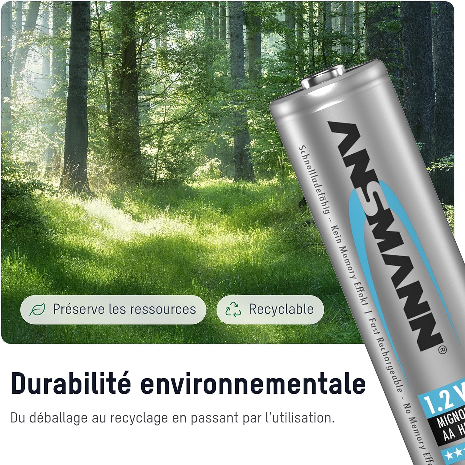 Ansmann 2850 mAh Mignon AA NiMH Battery (Pack of 4) Single