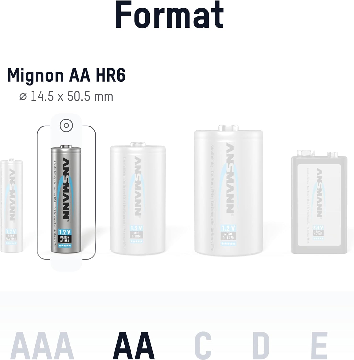 Ansmann 2850 mAh Mignon AA NiMH Battery (Pack of 4) Single