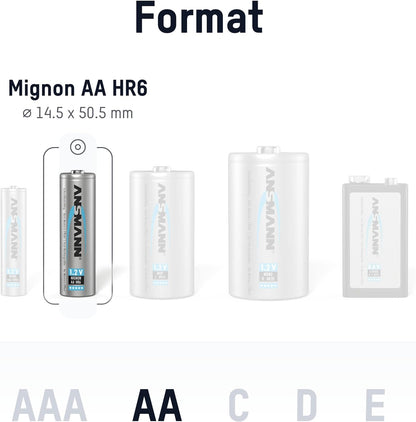Ansmann 2850 mAh Mignon AA NiMH Battery (Pack of 4) Single