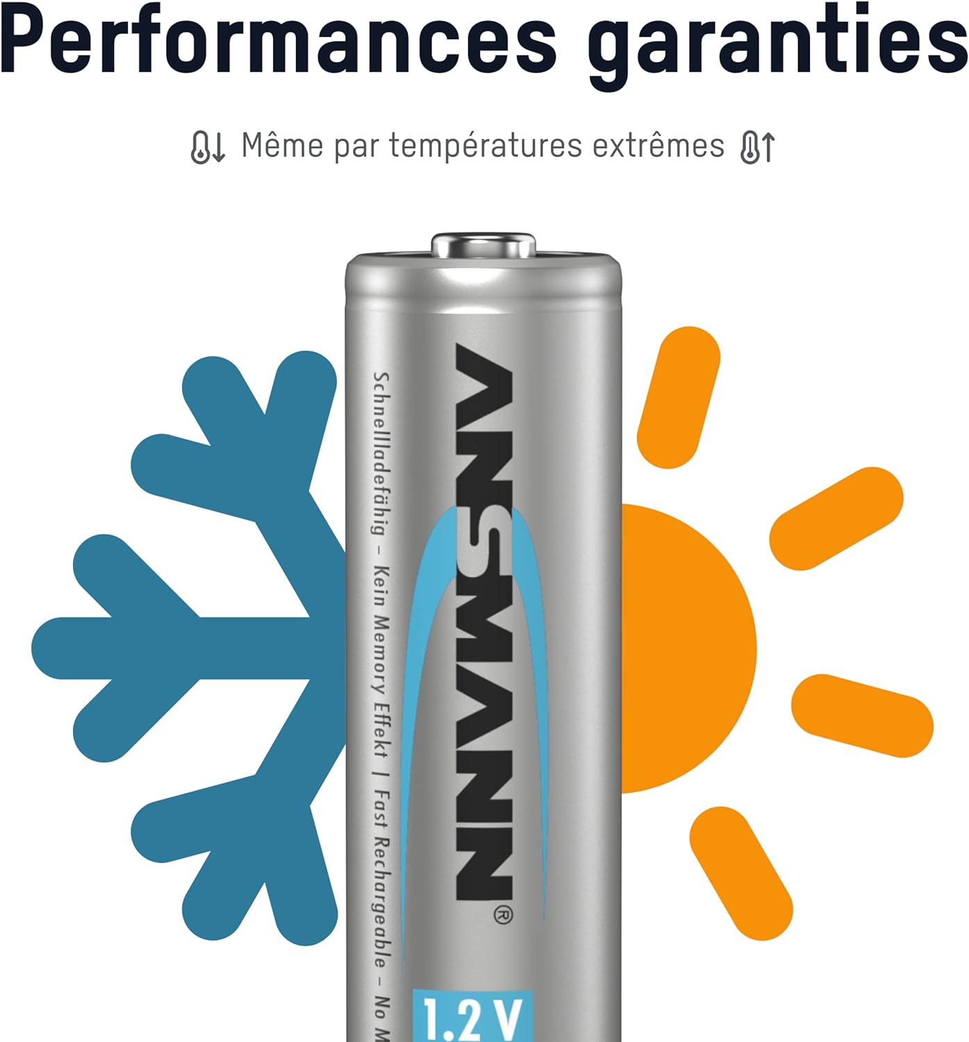 Ansmann 2850 mAh Mignon AA NiMH Battery (Pack of 4) Single
