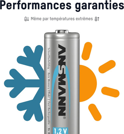 Ansmann 2850 mAh Mignon AA NiMH Battery (Pack of 4) Single