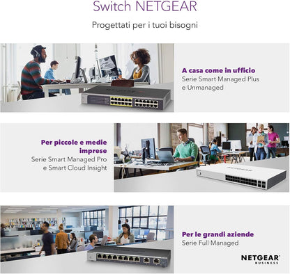 NETGEAR ProSAFE Unmanaged Switch - GS108 - Desktop - 8 Gigabit Ethernet poorten 10/100/1000 Mbps