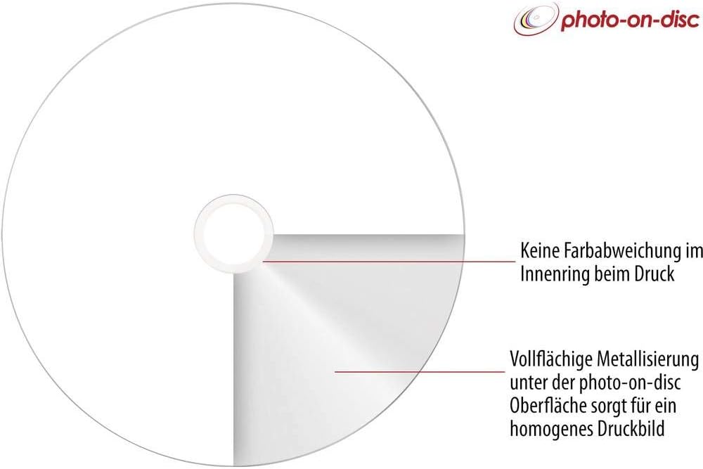 Primeon 2761206 DVD-R Blank Discs 16x Speed, 4.7GB, 120 Min, Spindle of 50