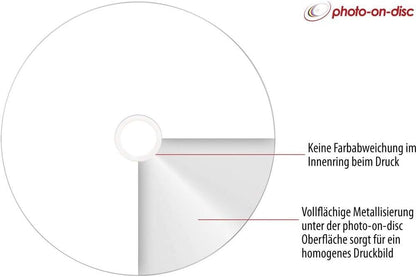 Primeon 2761206 DVD-R Blank Discs 16x Speed, 4.7GB, 120 Min, Spindle of 50