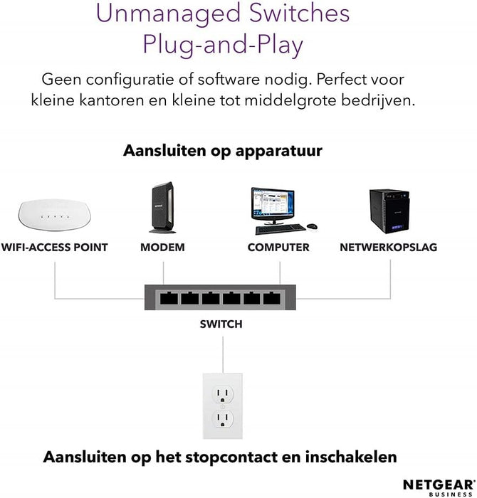 Netgear GS116GE Switch 16 Port Gigabit Ethernet LAN Switch (Plug-and-Play Netzwerk Switch, lüfterlos, robustes Metallgehäuse, ProSAFE Lifetime-Garantie) 16 Port (blau)