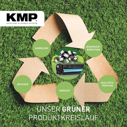 KMP Tonerkartusche passend für Brother TN3512 remanfactured Schwarz (für Brother HL-L6250DN, HL-L6300DW, HL-L6400DW,HL-L6400DWTT, DCP-L6600DW, MFC-L6900DW, MFC-L6800DW, MFC-L6800DWT