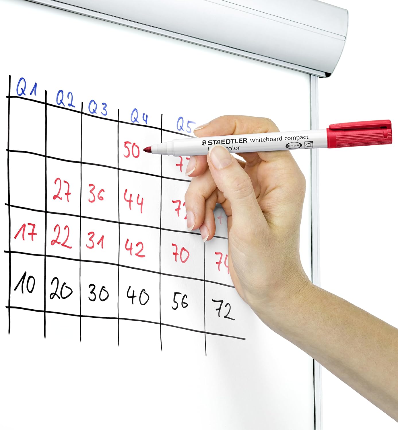 Staedtler Lumocolor Compact 341-9 Whiteboard Marker - Black (Pack of 10
