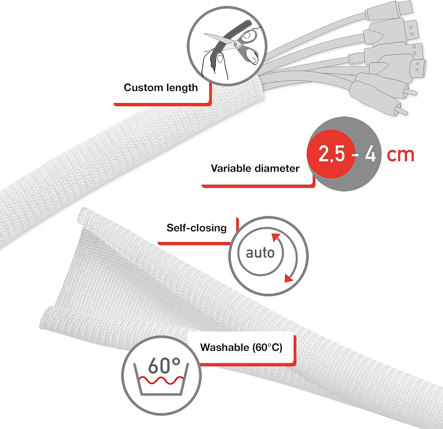 LABEL THE CABLE Flexible & Durable Self-Closing Cable Tidy - Can be Cut - Cable Sleeve for Perfect Cable Management - LTC CABLE TUBE - 2 m - White - LTC 5120 2m White