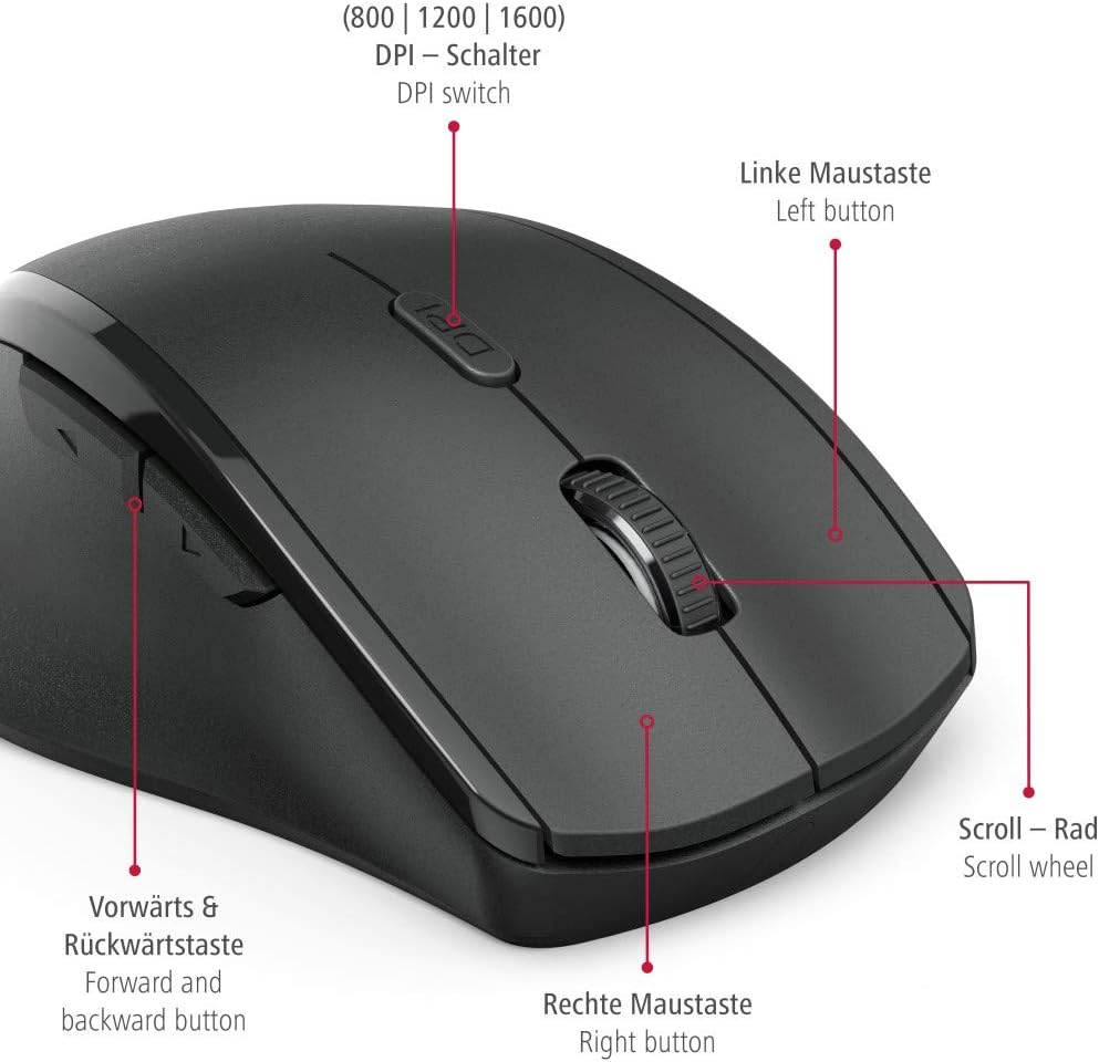 Hama Ergonimc Left Handed Wireless Mouse, Left-handed mouse without cable, wireless radio mouse, USB receiver, vertical, 800-1600 dpi, 3 buttons including browser buttons, 2.4 GHz) black